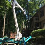 Expensive and complex equipment is often needed around homes.
